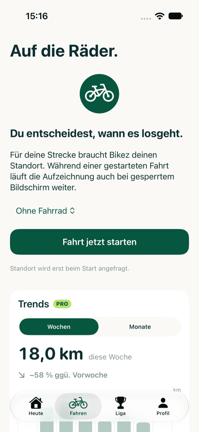 Trends der letzten Wochen